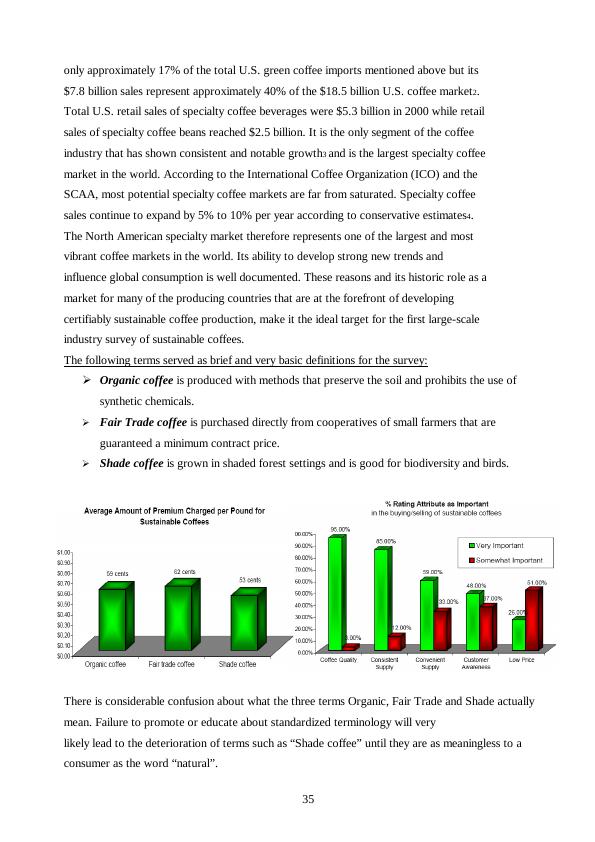 coffee-shop-industry-a-strategic-analysis-grin