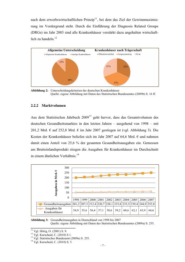 Controlling-Instrumente im Krankenhaus und die Behandlung ...