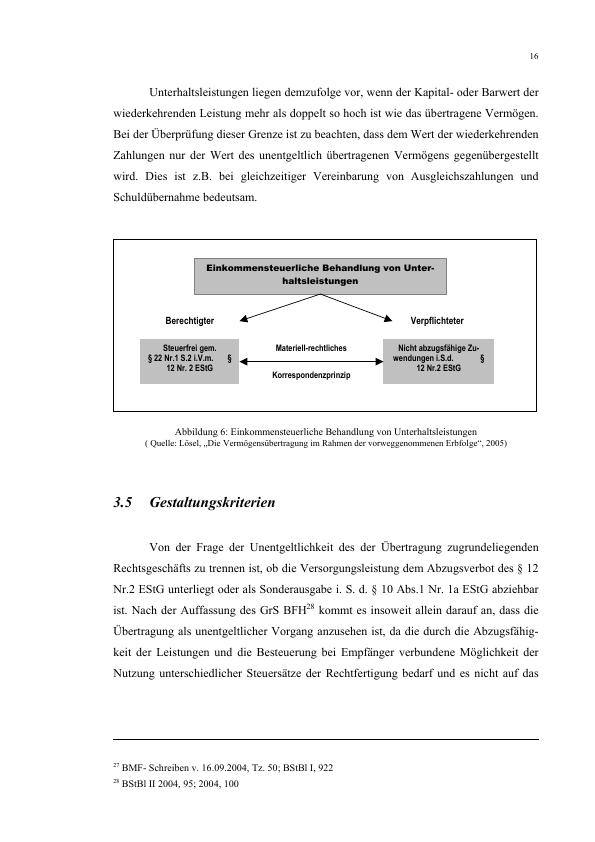 Vermögensübertragung Im Wege Der Vorweggenommenen Erbfolge - Diplom.de