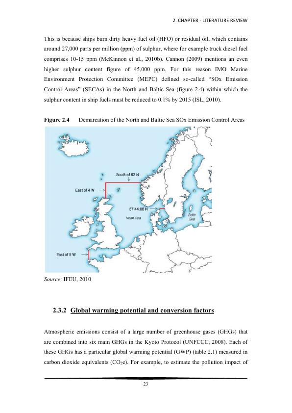 Study COF-C02 Materials