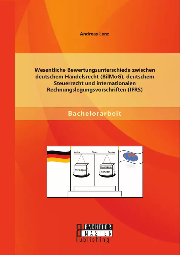 Wenn Sie diese Meldung sehen, konnt das Bild nicht geladen und dargestellt werden.