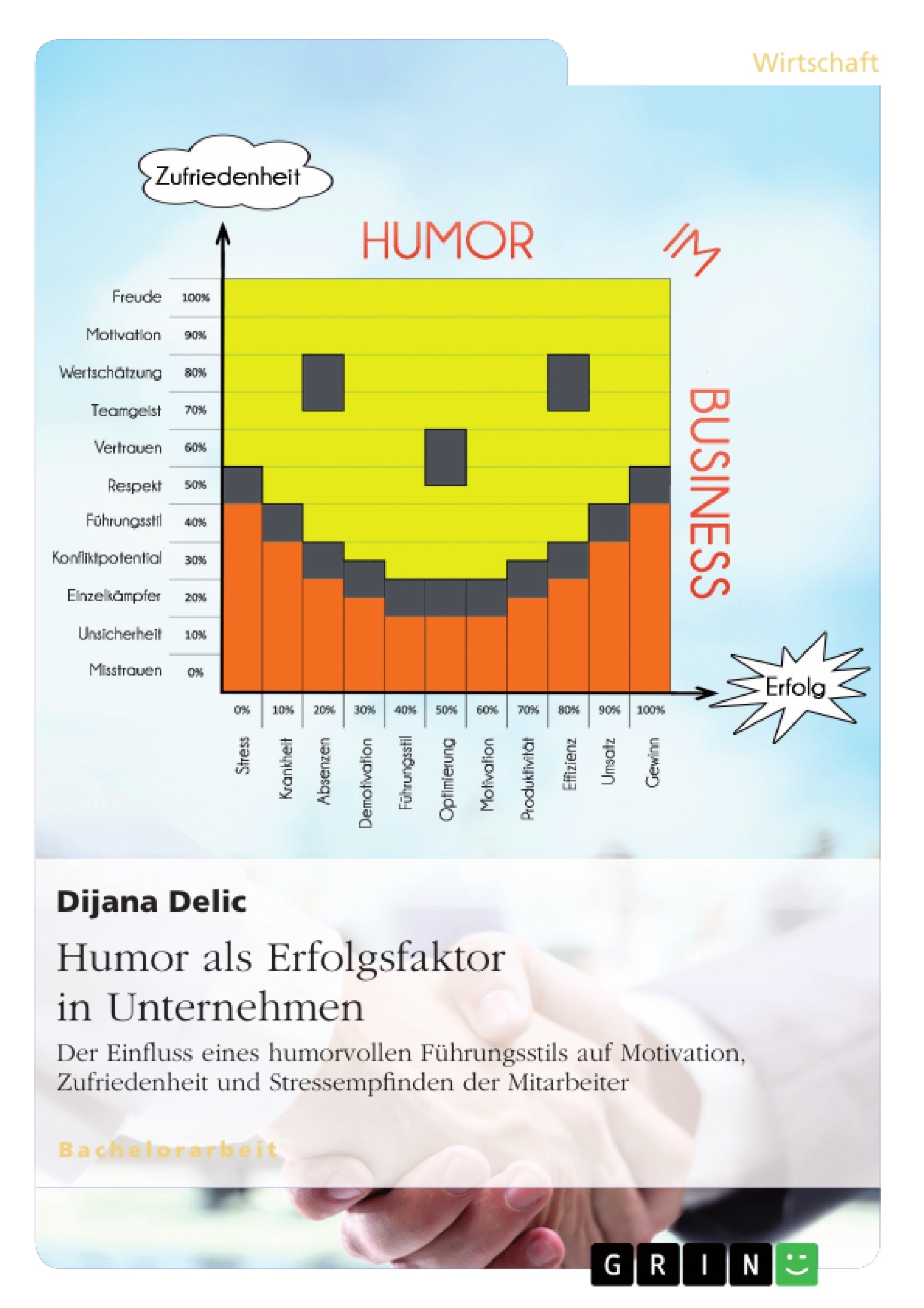 Wenn Sie diese Meldung sehen, konnt das Bild nicht geladen und dargestellt werden.
