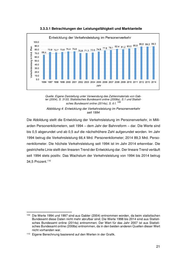 Der Eisenbahnmarkt in Deutschland. Grundlagen, Segmente