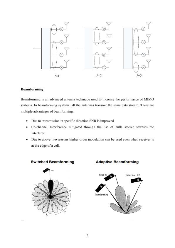 antenna master thesis