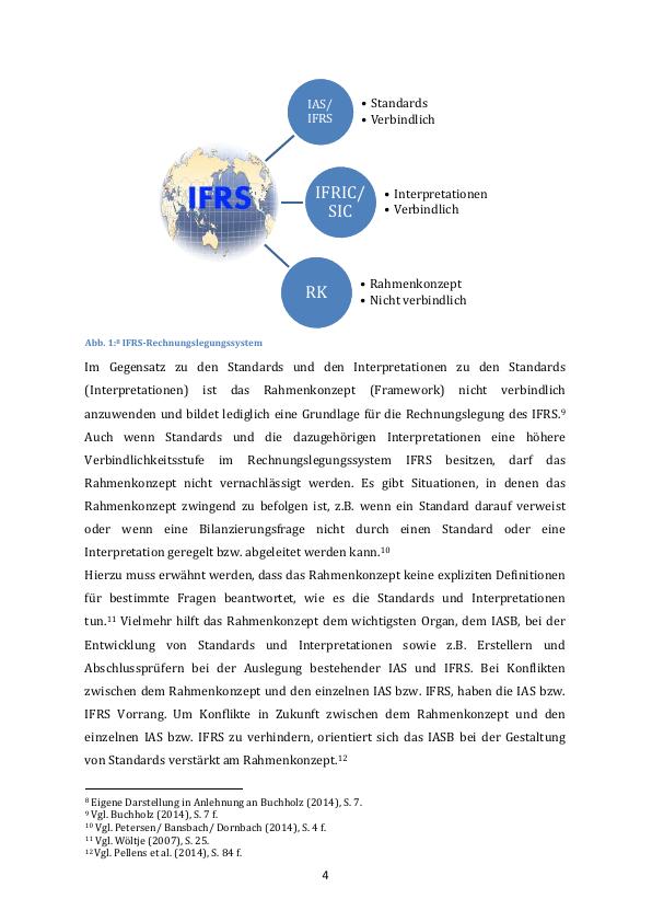 Die Bilanzierung Latenter Steuern Nach IFRS. Eine Empirische ...