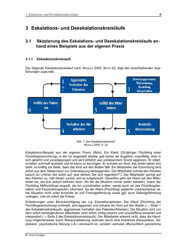 Deeskalation. Methoden Und Anwendung - GRIN | Grin