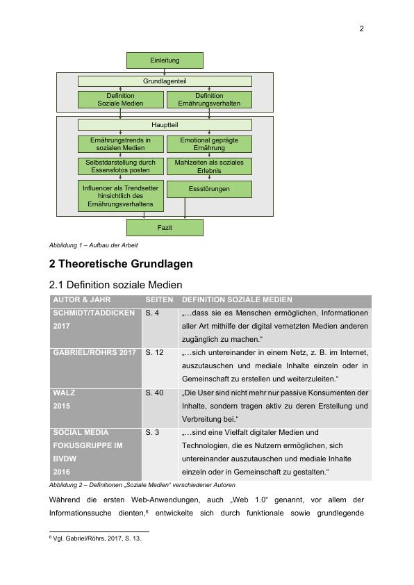 Einfluss Von Sozialen Medien Auf Das Ernährungsverhalten - GRIN | Grin