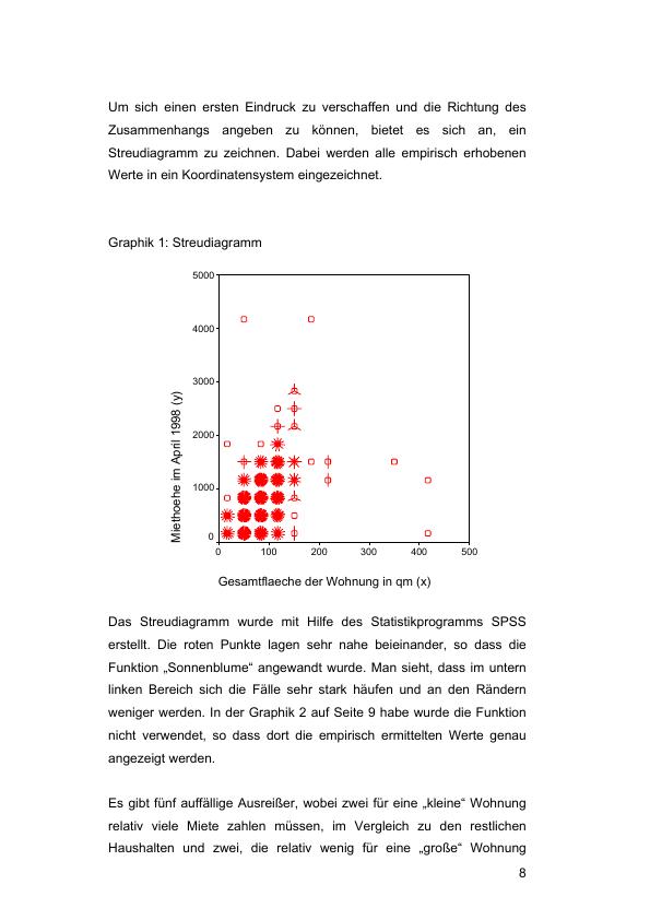 Analyse Der Miethöhe Mit Hilfe Von SPSS. Regression-, Varianz- Und ...