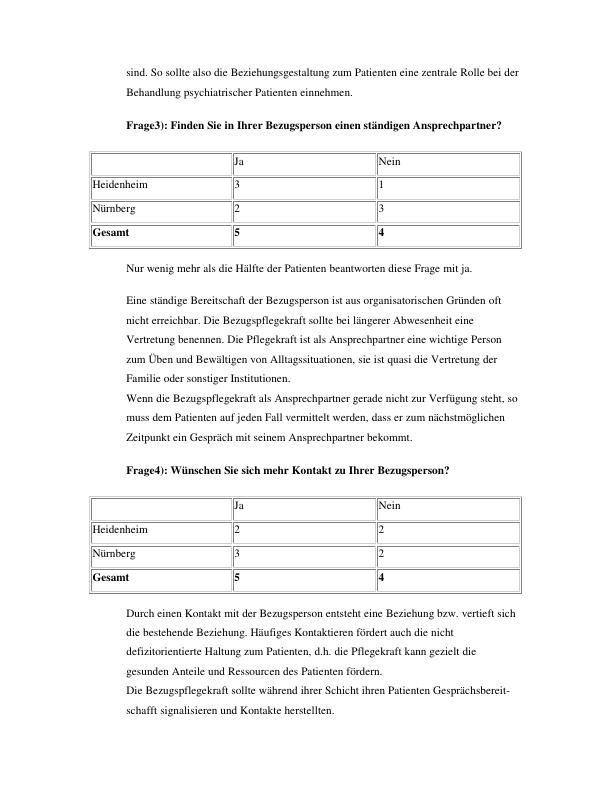 Projektarbeit Bezugspflege - GRIN