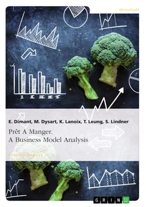 Titel: Prêt A Manger. A Business Model Analysis