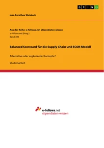 Title: Balanced Scorecard für die Supply Chain und SCOR-Modell