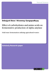 Title: Effect of carbohydrates and amino acids on fermentative production of alpha amylase