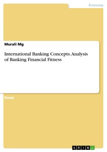 Title: International Banking Concepts. Analysis of Banking Financial Fitness