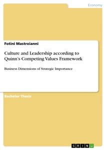 Culture and Leadership according to Quinn’s Competing Values Framework