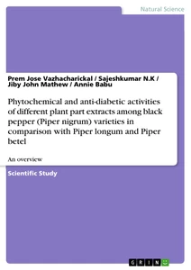Title: Phytochemical and anti-diabetic activities of different plant part extracts among black pepper (Piper nigrum) varieties in comparison with Piper longum and Piper betel