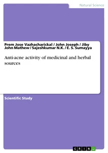 Title: Anti-acne activity of medicinal and herbal sources