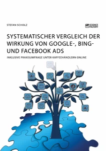 Titel: Systematischer Vergleich der Wirkung von Google-, Bing- und Facebook Ads