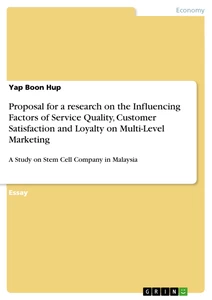 Title: Proposal for a research on the Influencing Factors of Service Quality, Customer Satisfaction and Loyalty on Multi-Level Marketing