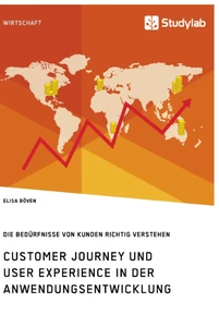 Titre: Customer Journey und User Experience in der Anwendungsentwicklung. Die Bedürfnisse von Kunden richtig verstehen
