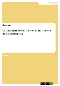 Title: Das Business Model Canvas als Instrument im Marketing Mix