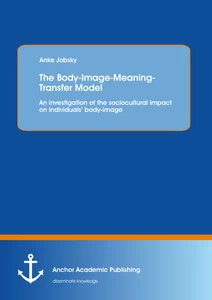 Title: The Body-Image Meaning-Transfer Model: An investigation of the sociocultural impact on individuals‘ body-image