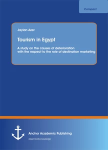 Title: Tourism in Egypt