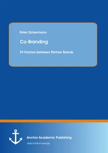 Title: Co-Branding: Fit Factors between Partner Brands