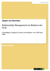 Titel: Relationship Management im Rahmen des SCM