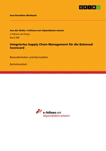 Titel: Integriertes Supply Chain Management für die Balanced Scorecard