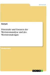 Titel: Potenziale und Grenzen der Wertstromanalyse und des Wertstromdesigns