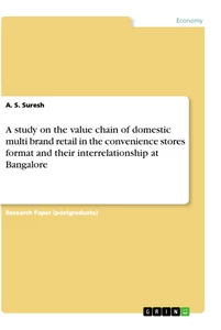 Titel: A study on the value chain of domestic multi brand retail in the convenience stores format and their interrelationship at Bangalore