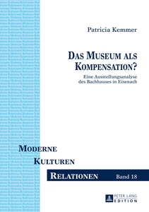 Title: Das Museum als Kompensation?