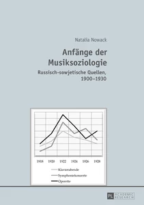 Title: Anfänge der Musiksoziologie