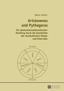 Title: Aristoxenos und Pythagoras