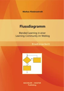 Titel: Flussdiagramm: Blended Learning in einer Learning-Community im Weblog