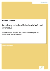 Titel: Beziehung zwischen Kulturlandschaft und Tourismus