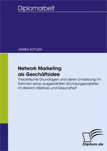 Titel: Network Marketing als Geschäftsidee