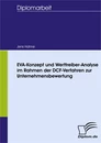 Titel: EVA-Konzept und Werttreiber-Analyse im Rahmen der DCF-Verfahren zur Unternehmensbewertung