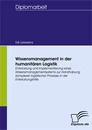 Titel: Wissensmanagement in der humanitären Logistik