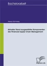 Titel: Aktueller Stand ausgewählter Komponenten des Financial Supply Chain Management