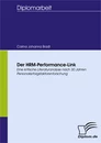 Titel: Der HRM-Performance-Link