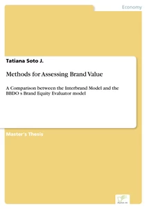 Titel: Methods for Assessing Brand Value