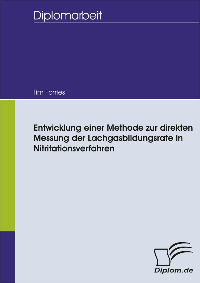 Titel: Entwicklung einer Methode zur direkten Messung der Lachgasbildungsrate in Nitritationsverfahren