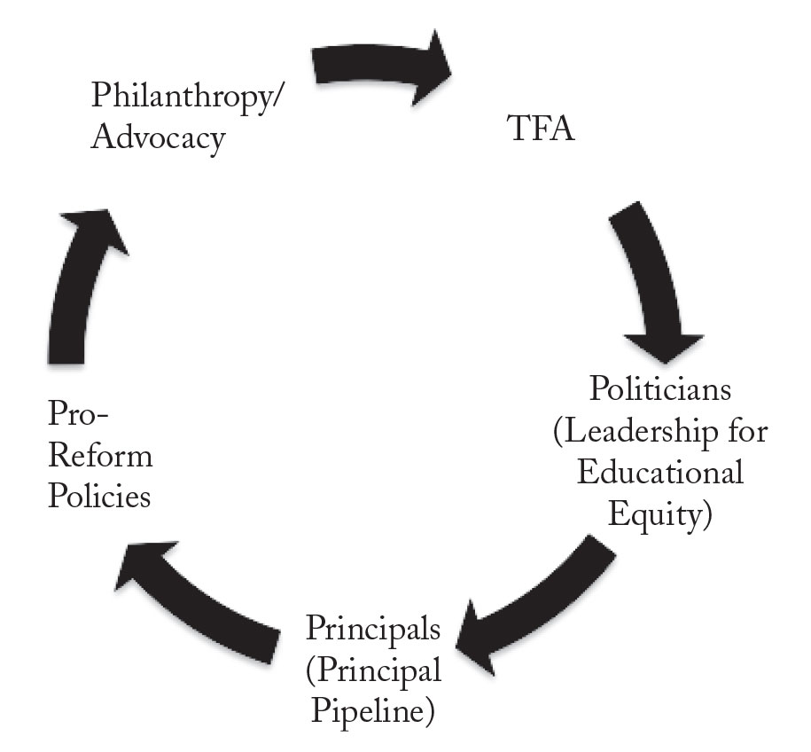 fig1