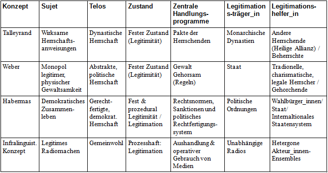 PDF-Datei - Pollmann Elektrotechnik