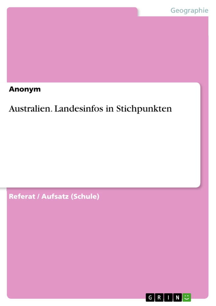 Title: Australien. Landesinfos in Stichpunkten