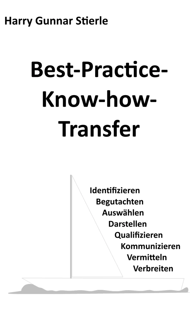 Titel: Best-Practice-Know-how-Transfer