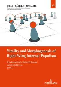 Title: Virality and Morphogenesis of Right Wing Internet Populism