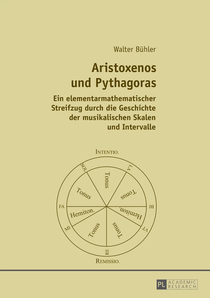 Titel: Aristoxenos und Pythagoras