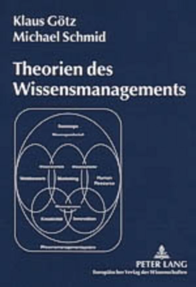 Titel: Theorien des Wissensmanagements